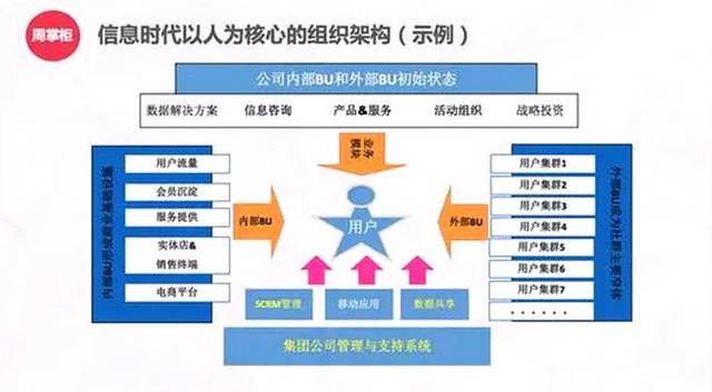 华为迈向的是战略无人区还是战略悬崖？